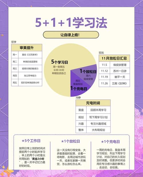 3大核心功能+5种高效学习法:小趣星APP如何帮孩子成绩提升30%? 3大核心功能+5种高效学习法:小趣星APP如何帮孩子成绩提升30%?