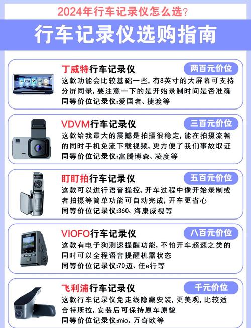 行车记录仪 vs 分心驾驶软件：车载视频工具如何避免安全隐患与颈椎疼痛？