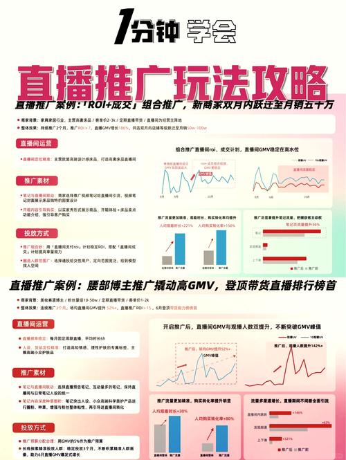 Twitch视频如何实现流量爆发?揭秘游戏直播高人气创作者必备的5大引流秘籍 Twitch视频如何实现流量爆发?揭秘游戏直播高人气创作者必备的5大引流秘籍