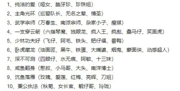 如何在差不多高手中组建最强战队？深度解析伙伴系统进阶法则