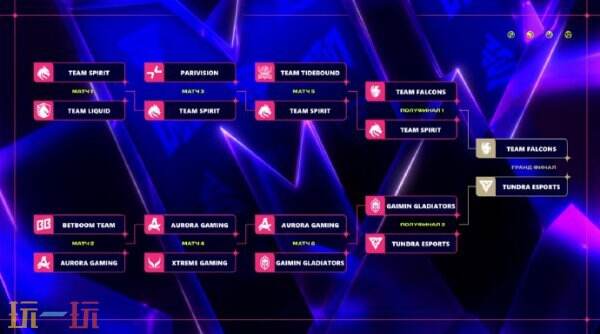 DOTA2_BLAST_Slam_S3总决赛看点解析:Falcons与Tundra谁将登顶?职业选手战术博弈全揭秘 DOTA2_BLAST_Slam_S3总决赛看点解析:Falcons与Tundra谁将登顶?职业选手战术博弈全揭秘