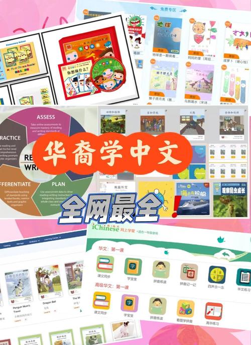 最新版在线中文学习平台有哪些隐藏技巧？如何高效提升语言能力？