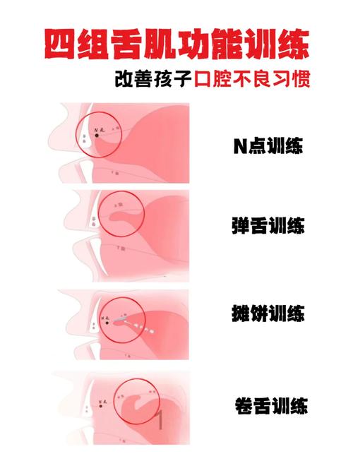 口腔肌肉控制技巧解析：舌体运动训练如何提升发音与健康？