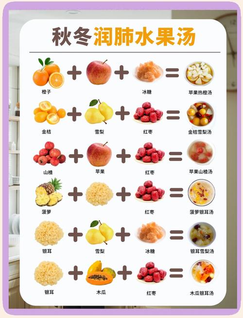 10个幸福宝秋葵榴莲免费食谱：营养师推荐的养生秘诀