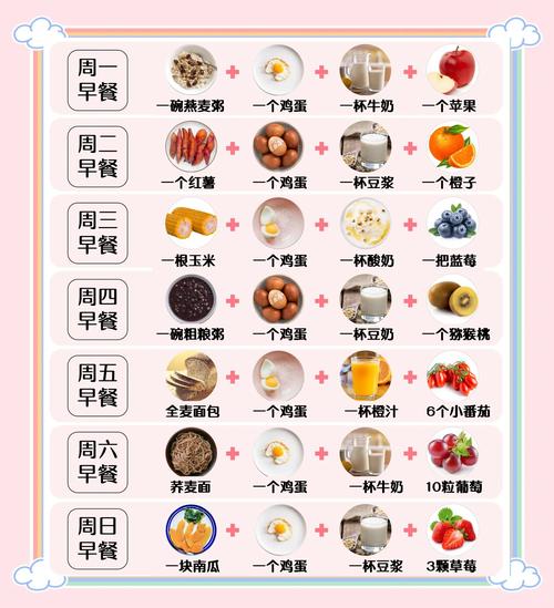 10个幸福宝秋葵榴莲免费食谱：营养师推荐的养生秘诀