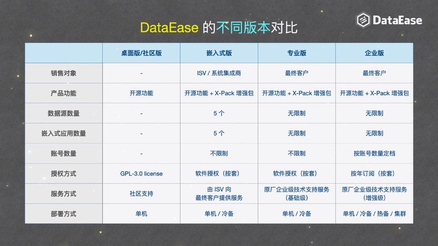 bd在线版与传统本地版深度对比:企业如何选择高性价比协作工具? bd在线版与传统本地版深度对比:企业如何选择高性价比协作工具?