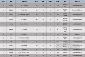 绝地潜兵2五大必杀武器解析：精准打击虫群弱点_提升战场存活率的关键技巧