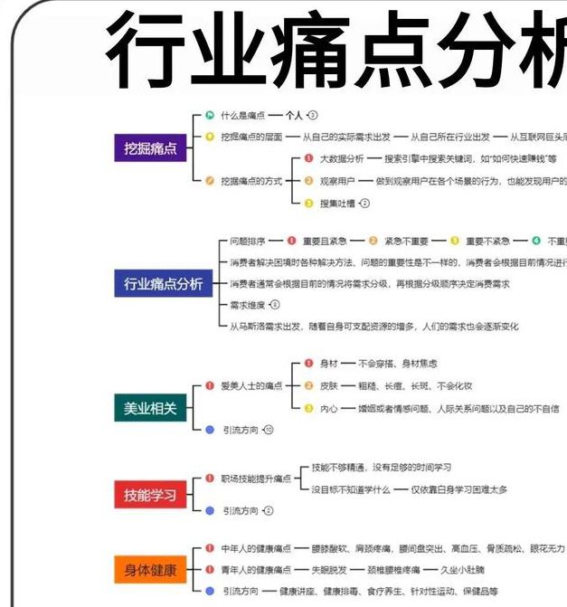 绿巨人千层浪202app深度解析：三大核心优势如何突破行业痛点？