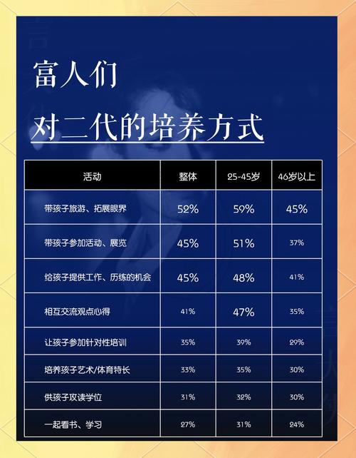 老版国富产二代与新兴财富传承模式对比：哪种更适合当代家族企业？