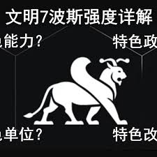 文明7波斯为何稳居强势阵营？深度解析不朽者与贸易体系的高效联动