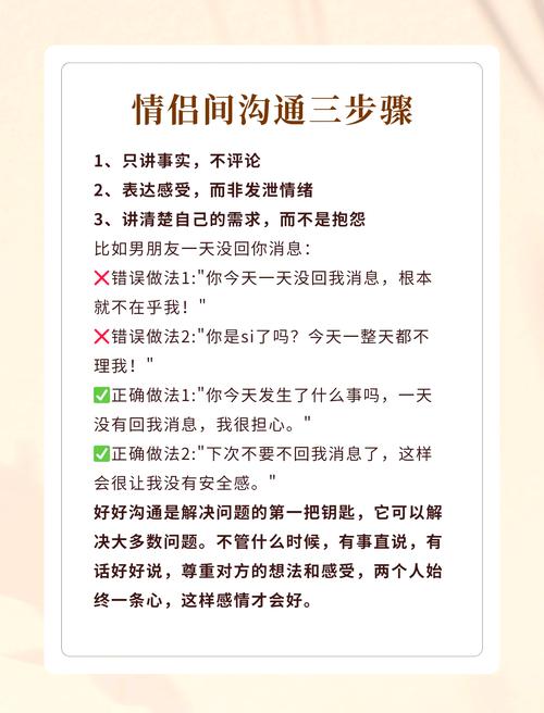 后进式沟通 vs 平等对话:婚姻矛盾解决中哪种情感升温技巧更有效? 后进式沟通 vs 平等对话:婚姻矛盾解决中哪种情感升温技巧更有效?