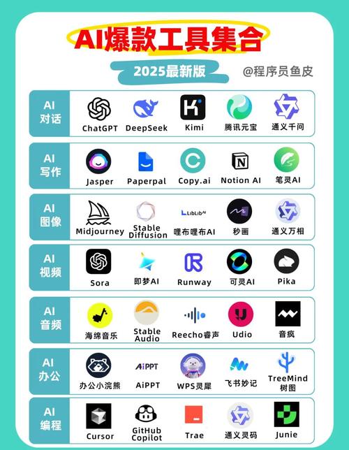 2025年行业专家力荐！10款男人夜晚必备神器App合集（高效实用版）