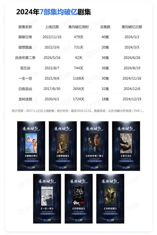 2025爱如潮水社区在线观看指南：5大必看理由+高清资源推荐