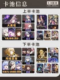 掌握星穹铁道3.前瞻核心玩法_解锁全新战斗策略与隐藏资源获取秘籍