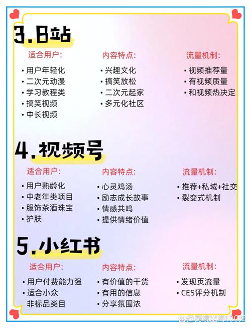 桃源社区在线观看为何备受青睐？深度解析高清资源获取与平台优势