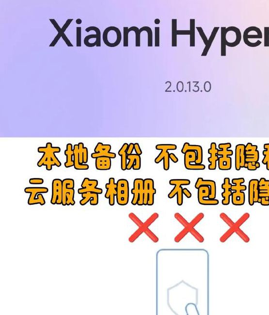微密图app VS 传统相册管理：如何高效整理海量照片并保障隐私安全？