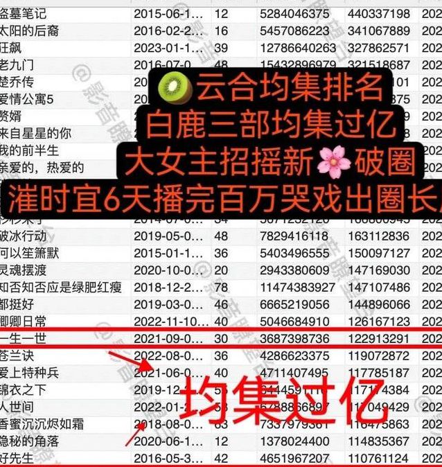 3个月用户破百万！深度解析梦鹿交友正式版5大核心功能与真实用户评价