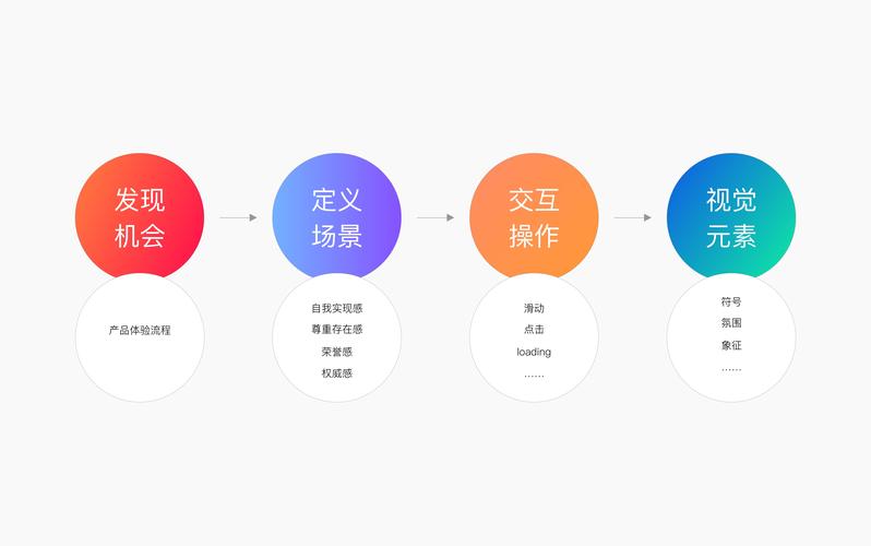 欧美卡一卡二新区乱码问题对比:如何快速解决访问障碍与提升用户体验? 欧美卡一卡二新区乱码问题对比:如何快速解决访问障碍与提升用户体验?