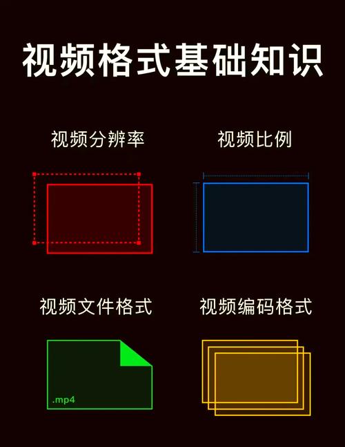 视频解析技术 vs 网络传输问题:欧洲视频乱码常见误区与正确解决方案 视频解析技术 vs 网络传输问题:欧洲视频乱码常见误区与正确解决方案