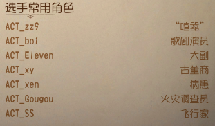 如何在第五人格赛事中快速识别角色？2025IVL战队专属技巧大公开