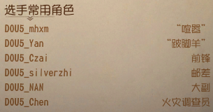 如何在第五人格赛事中快速识别角色？2025IVL战队专属技巧大公开