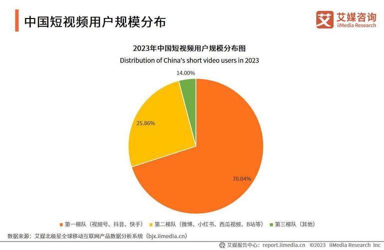 2025年亚洲在线视频平台推荐：5大趋势解析与10个热门网站实测