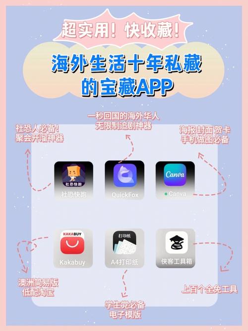 海外华人必备!8×8x免费资源获取秘籍,究竟隐藏哪些实用工具? 海外华人必备!8×8x免费资源获取秘籍,究竟隐藏哪些实用工具?