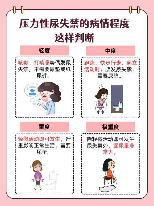 女性压力性尿失禁护理指南:3个误区与5个科学防护技巧解析 女性压力性尿失禁护理指南:3个误区与5个科学防护技巧解析