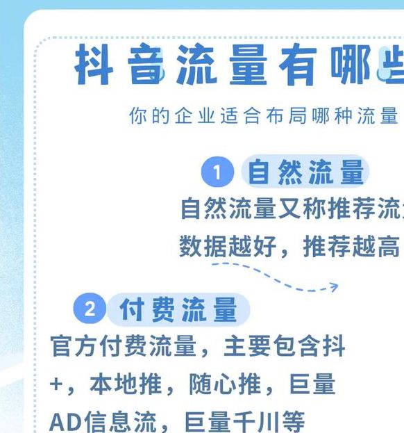 抖抈在线App国际版有哪些隐藏功能？如何用它高效获取全球流量？