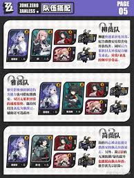 绝区零薇薇安制霸战场全攻略：高爆发流角色养成方案深度解析