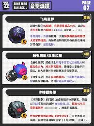 绝区零薇薇安制霸战场全攻略：高爆发流角色养成方案深度解析