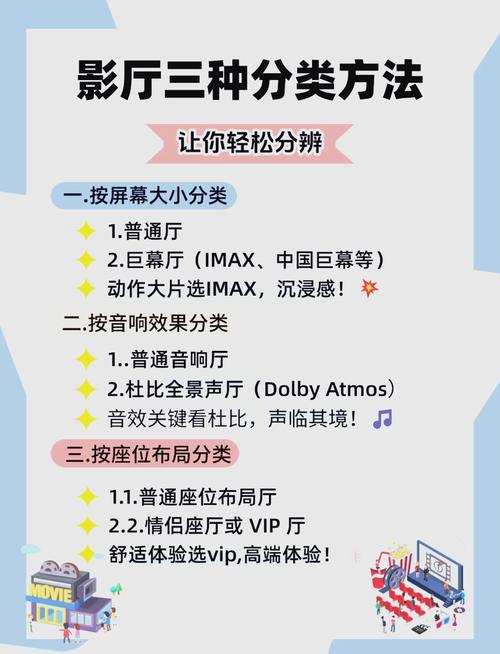 448私人影院APP深度解析：居家观影新选择与会员特权获取攻略