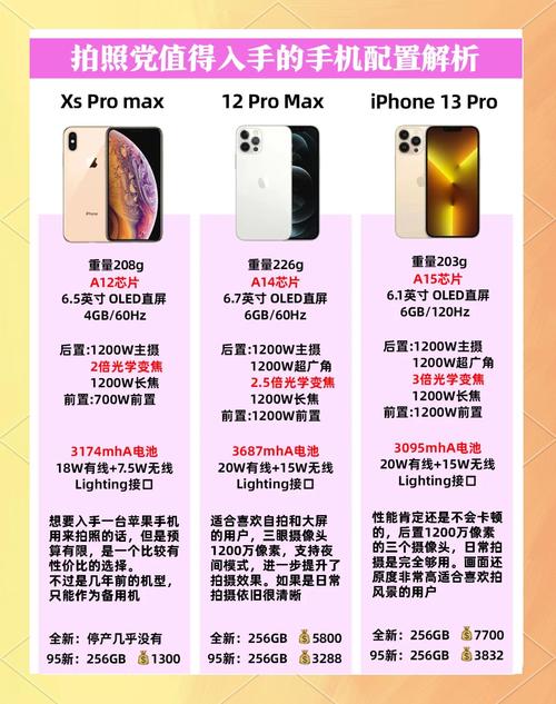 2025年xkdapk30苹果十大使用技巧解析：资深开发者推荐的优化指南