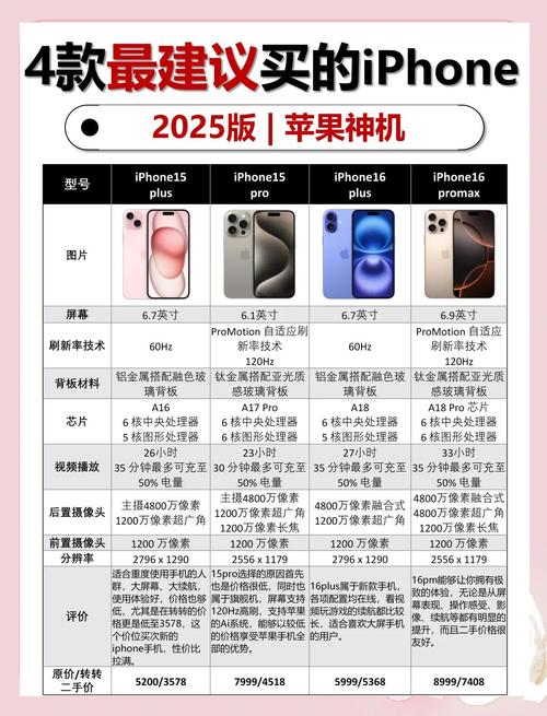 2025年xkdapk30苹果十大使用技巧解析：资深开发者推荐的优化指南