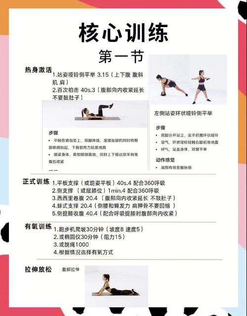 健身教程对比舞蹈课程：哪种女性塑形方式更高效？附赠专业教学资源包