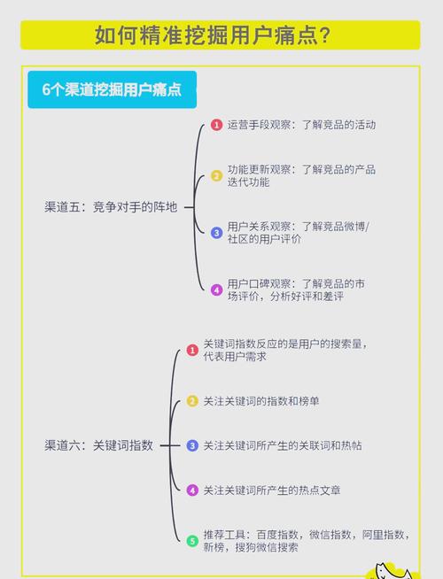 蜜芽768mon二区如何解决用户痛点？资深运营揭秘三大核心策略
