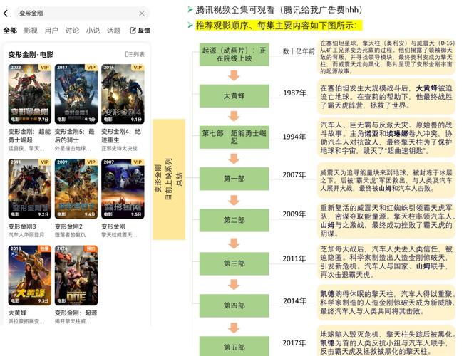 亚洲日本欧美中文字幕如何满足你的观影需求?5大趋势与资源获取全解析 亚洲日本欧美中文字幕如何满足你的观影需求?5大趋势与资源获取全解析