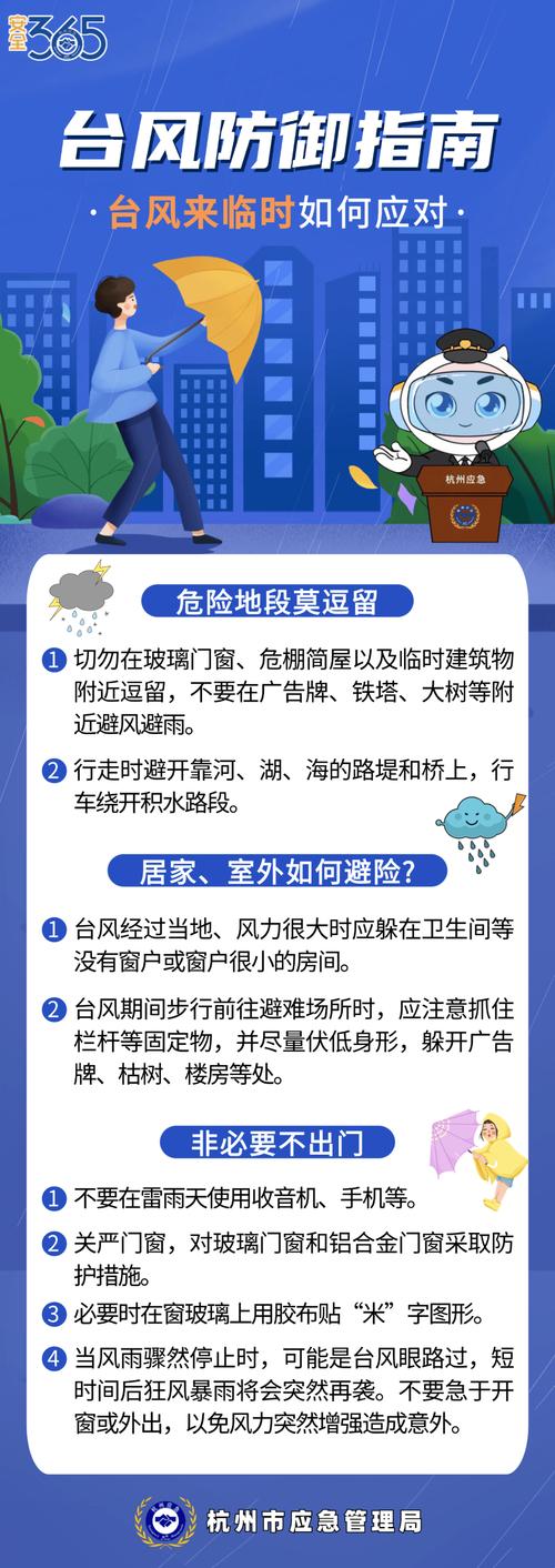 莲花台风最新路径预测:2025年沿海居民必知的5大防御措施与避险指南 莲花台风最新路径预测:2025年沿海居民必知的5大防御措施与避险指南