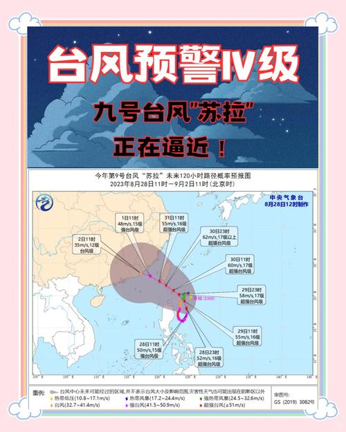 莲花台风最新路径预测:2025年沿海居民必知的5大防御措施与避险指南 莲花台风最新路径预测:2025年沿海居民必知的5大防御措施与避险指南