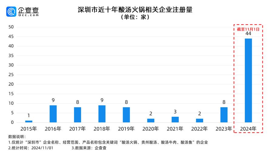天下第一社区在线观看welcome为何成为流量黑马？3大独家优势深度解析