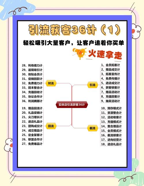 3个酷咪极速推广码实战技巧：行业专家推荐的精准获客秘籍（附高效引流案例）