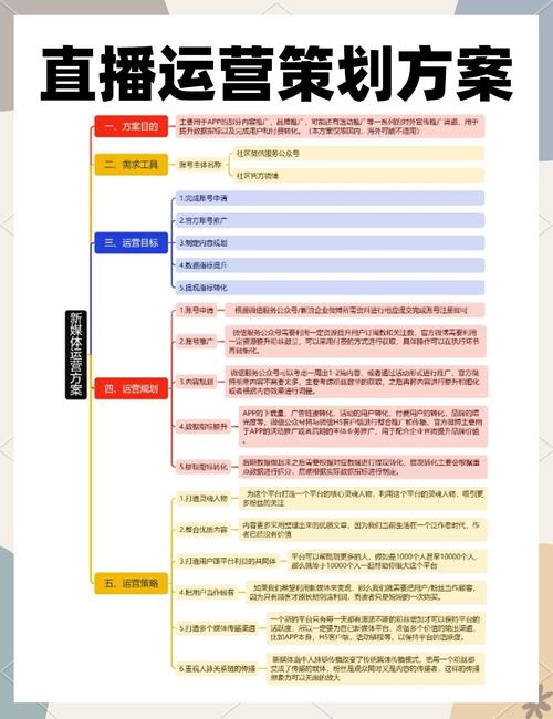 Twitch视频运营全攻略:5大核心技巧助你快速提升直播观看量与转化率 Twitch视频运营全攻略:5大核心技巧助你快速提升直播观看量与转化率