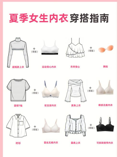 保守穿搭 vs 性感风潮:新时代女性如何平衡舒适与时尚?2025内衣选购终极指南 保守穿搭 vs 性感风潮:新时代女性如何平衡舒适与时尚?2025内衣选购终极指南