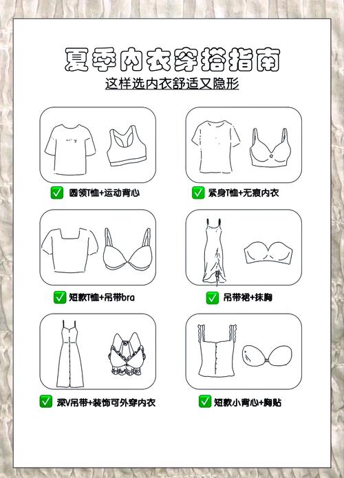 保守穿搭 vs 性感风潮:新时代女性如何平衡舒适与时尚?2025内衣选购终极指南 保守穿搭 vs 性感风潮:新时代女性如何平衡舒适与时尚?2025内衣选购终极指南
