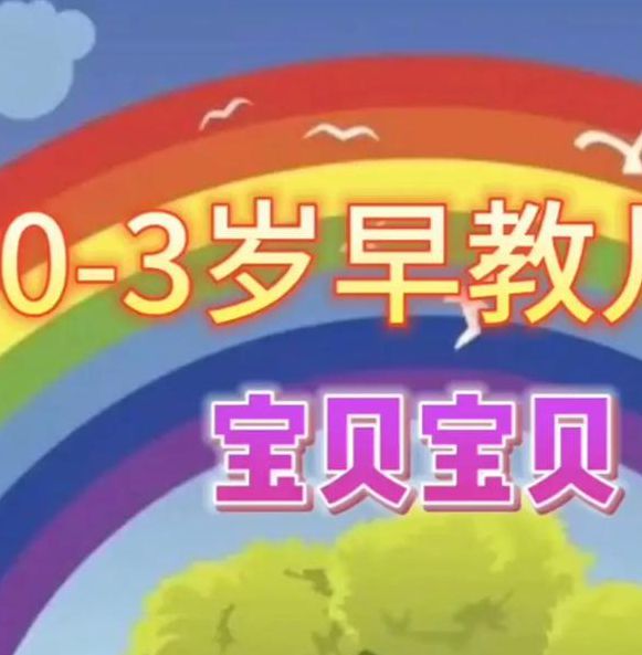 宝贝大点声在线观看全集免费!这部早教动画为何让孩子语言能力飙升? 宝贝大点声在线观看全集免费!这部早教动画为何让孩子语言能力飙升?