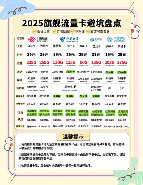 2025年行业专家力荐:国产在线卡一卡二卡三卡四卡选购指南及十大品牌评测 2025年行业专家力荐:国产在线卡一卡二卡三卡四卡选购指南及十大品牌评测