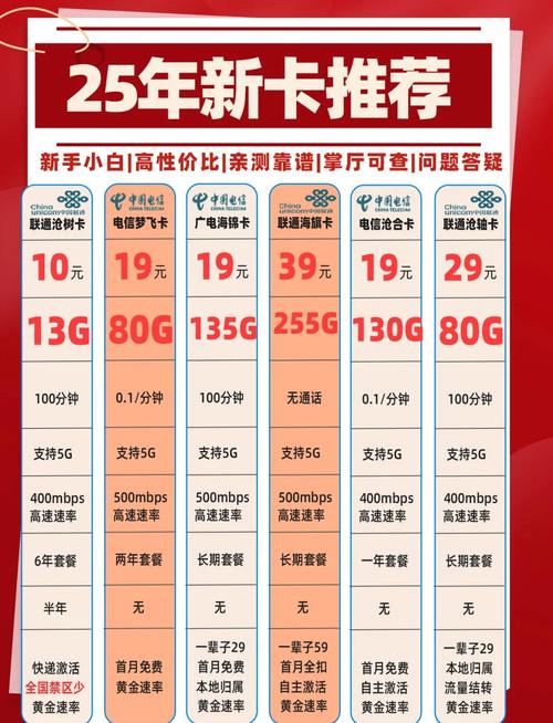 2025年行业专家力荐:国产在线卡一卡二卡三卡四卡选购指南及十大品牌评测 2025年行业专家力荐:国产在线卡一卡二卡三卡四卡选购指南及十大品牌评测