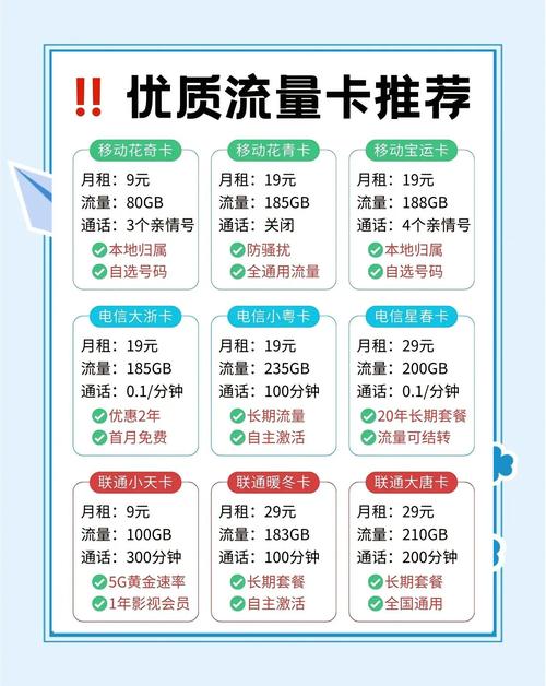 如何挑选精品一卡二卡三卡四卡视频版?流量卡套餐对比与避坑指南 如何挑选精品一卡二卡三卡四卡视频版?流量卡套餐对比与避坑指南