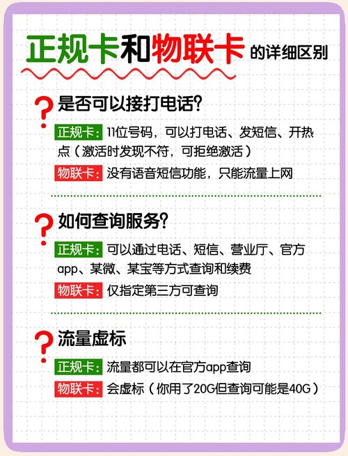 如何挑选精品一卡二卡三卡四卡视频版?流量卡套餐对比与避坑指南 如何挑选精品一卡二卡三卡四卡视频版?流量卡套餐对比与避坑指南