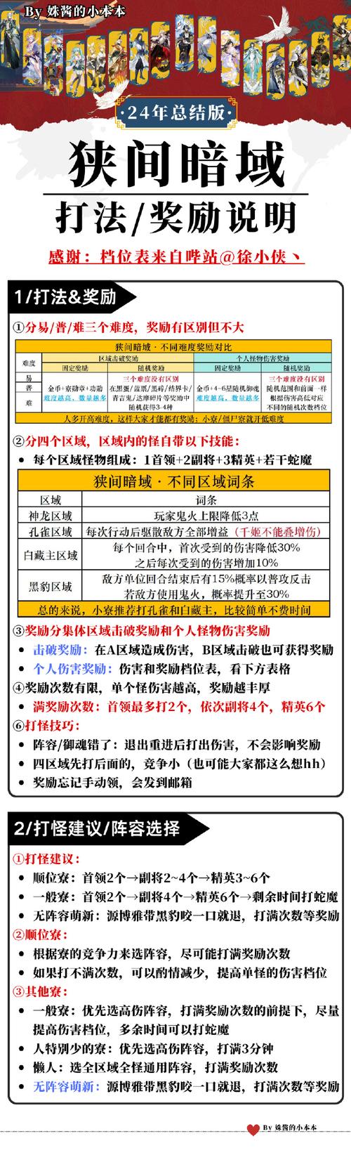红猫大本营1..3安卓版2025最新版功能解析：资深玩家实测的5大核心优化与隐藏技巧